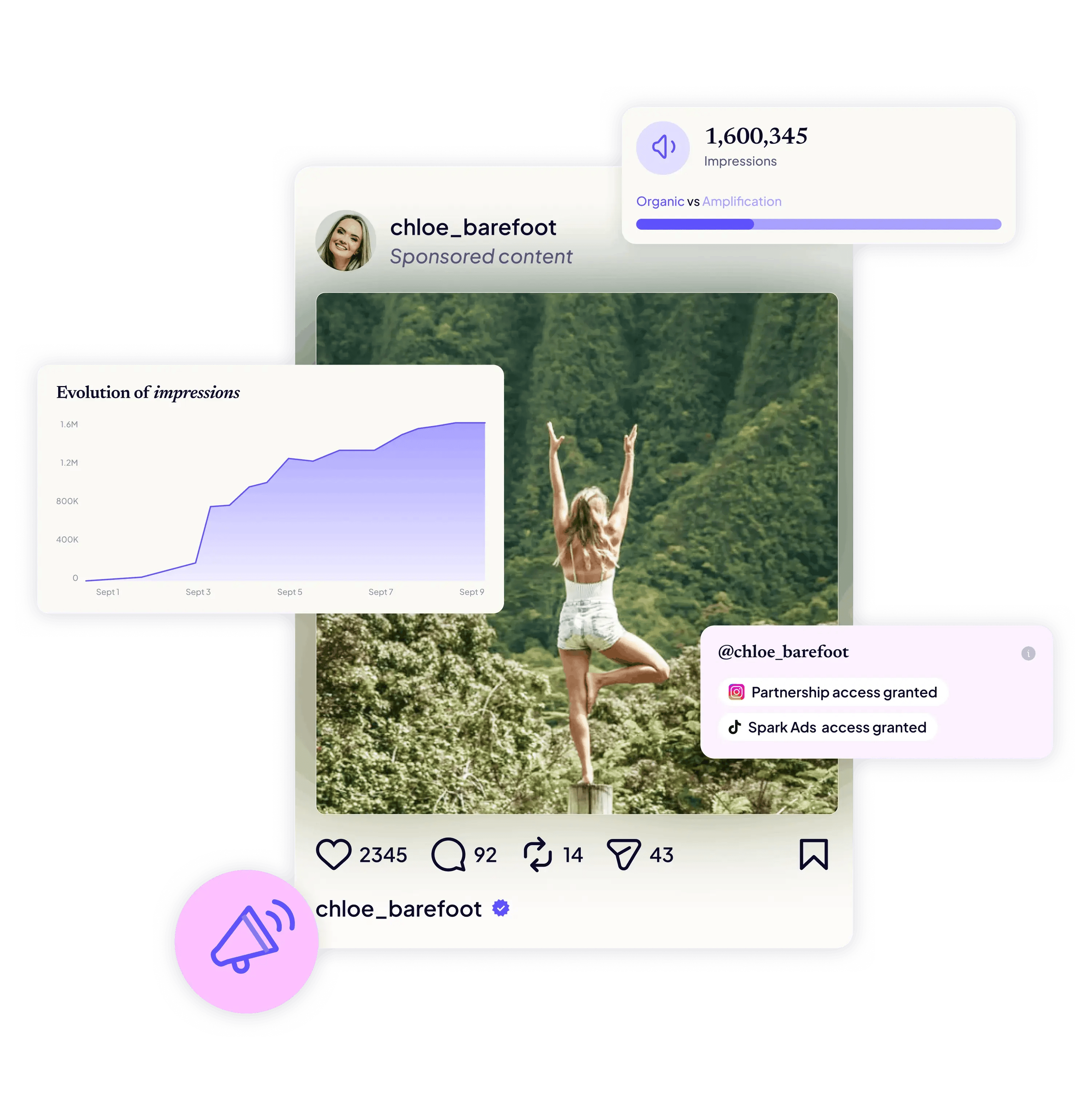 Amplifiez les contenus influenceurs