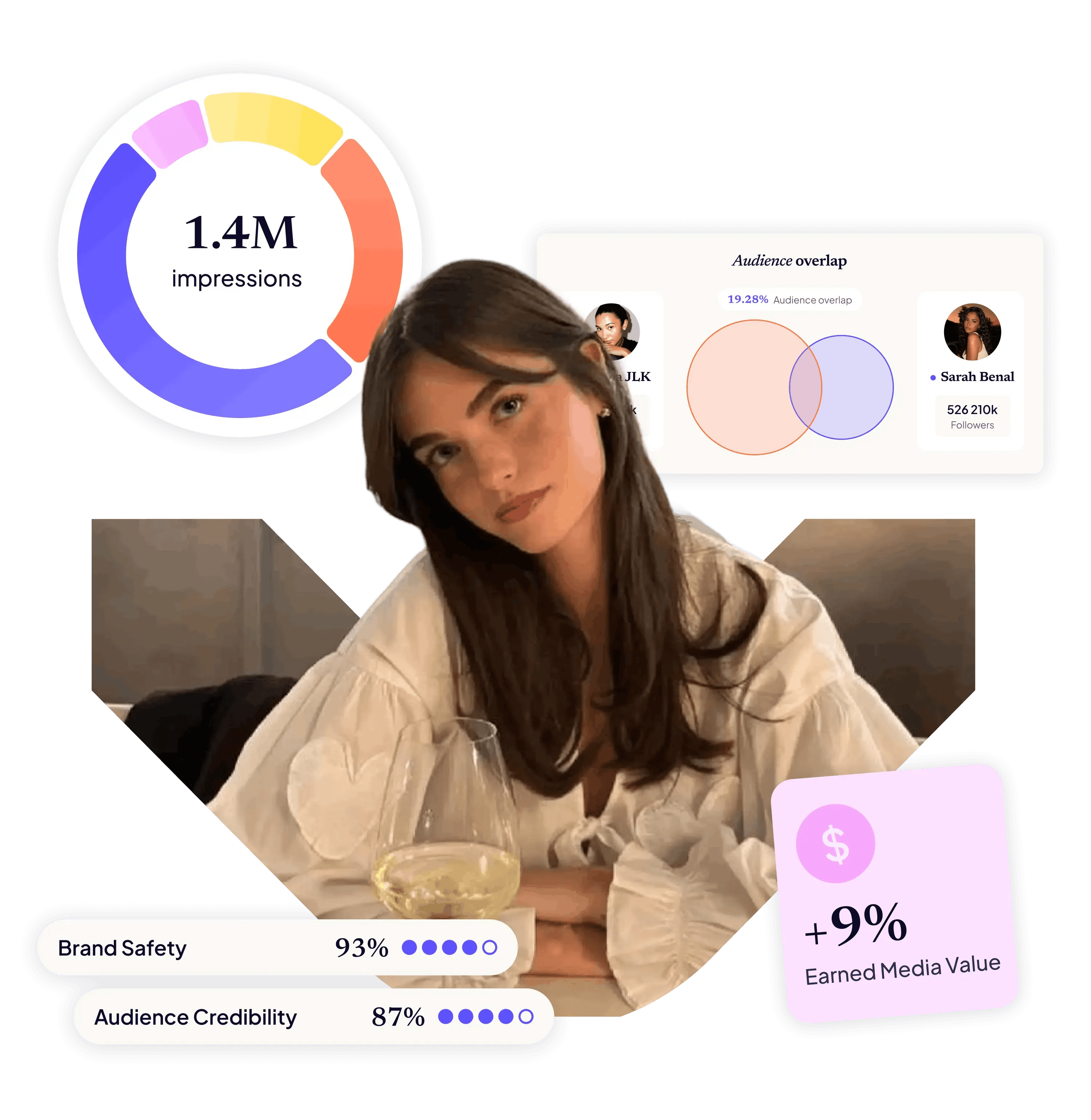 Illustration de la plateforme Reech