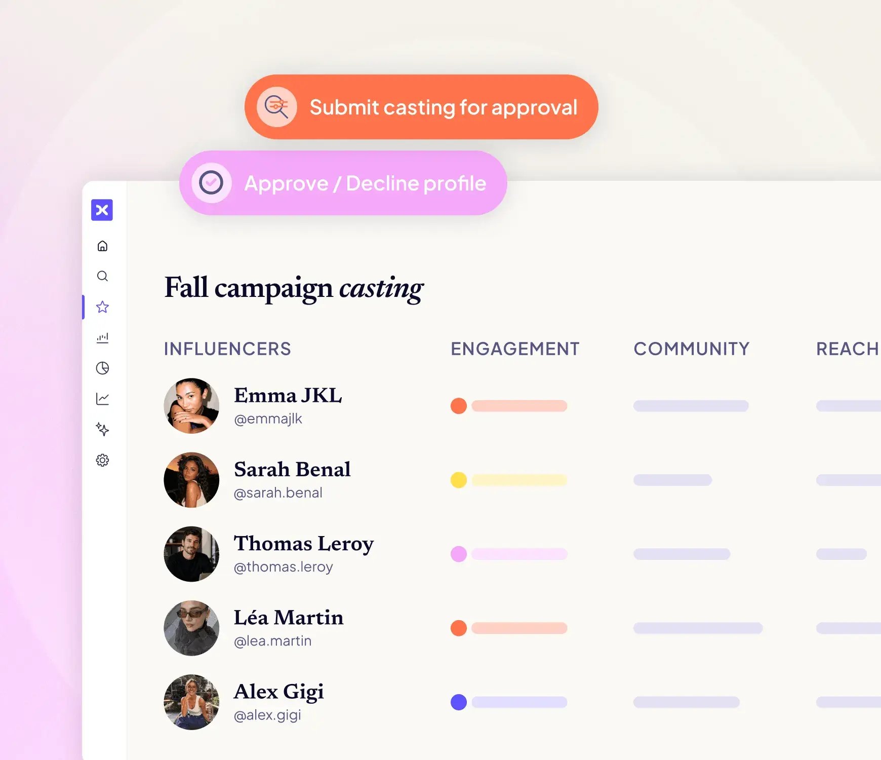 Illustration d'un CRM influenceur