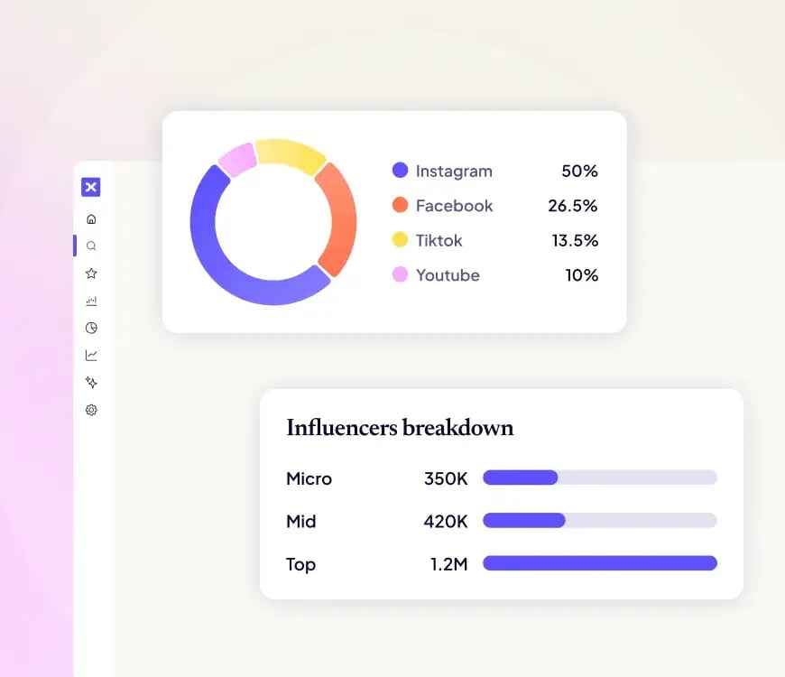 Illustration pour découvrir les influenceurs